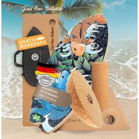 *Deal of the Year* Balanceboard Set SKATE-AIDKATE-AID